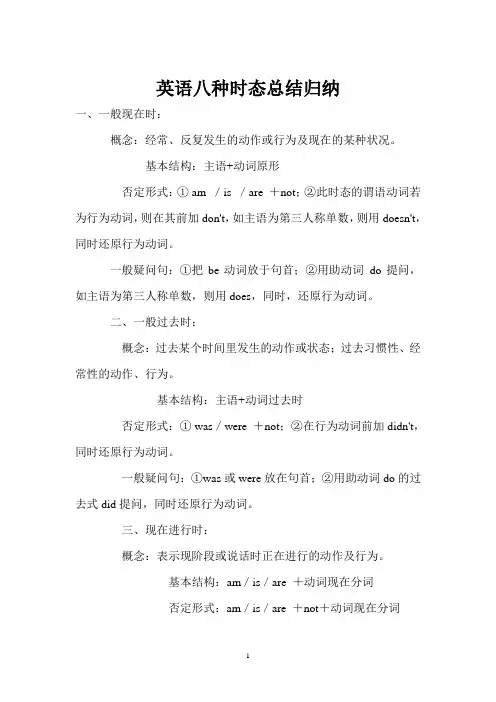 英语八种时态总结归纳