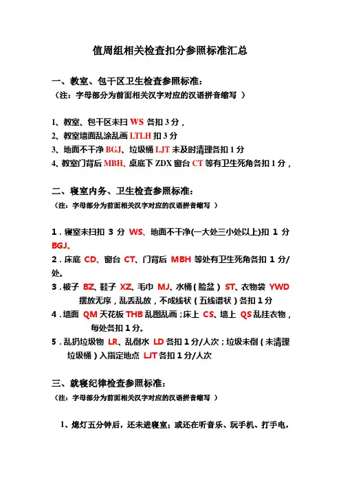 值周组检查扣分参照标准汇总