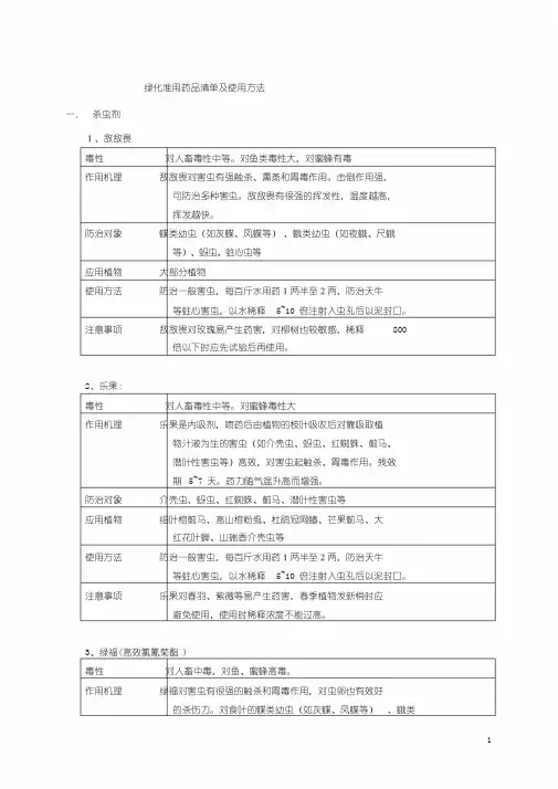 园林绿化准用农药清单和使用方法与注意事项