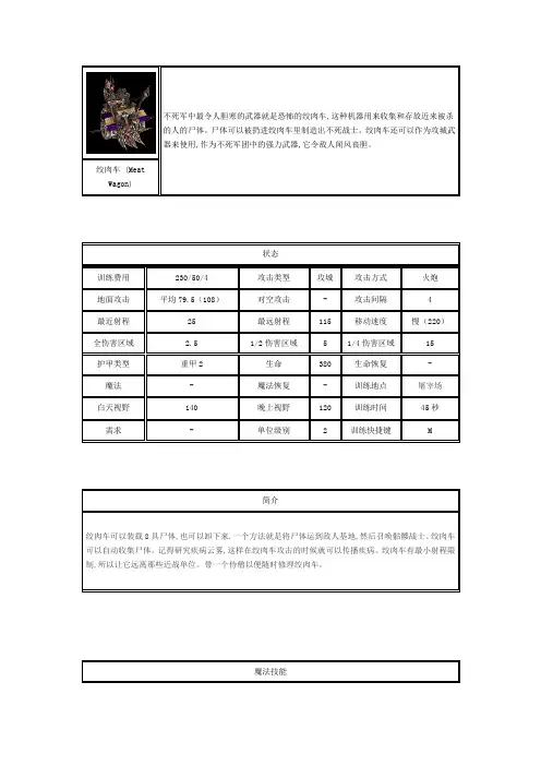 魔兽不死族-绞肉车
