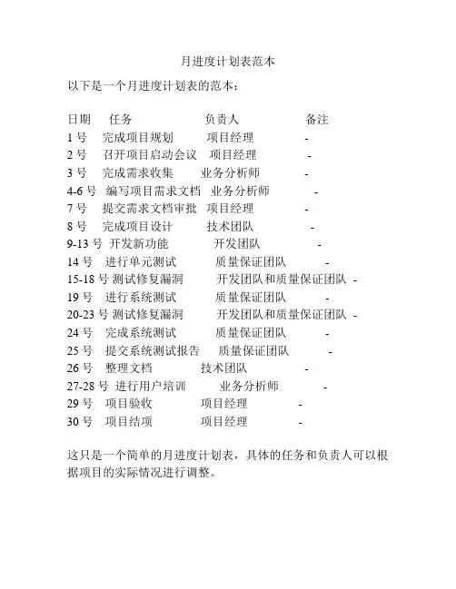 月进度计划表范本