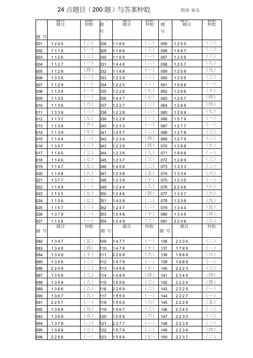 24点题目与答案种数