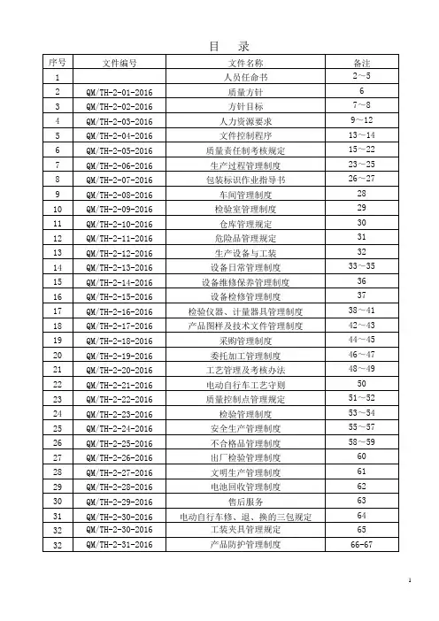 某公司质量负责人任命书