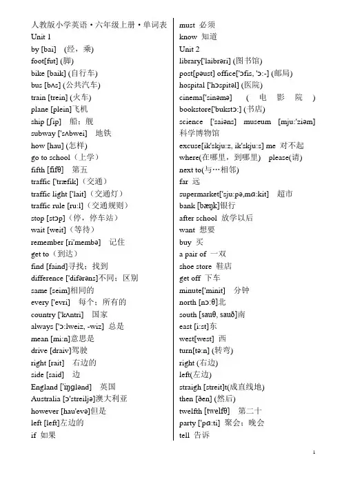 人教版小学英语六年级上、下册单词表(带有音标)