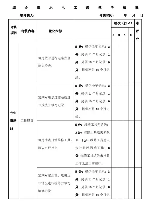 综合部水电工绩效考核表