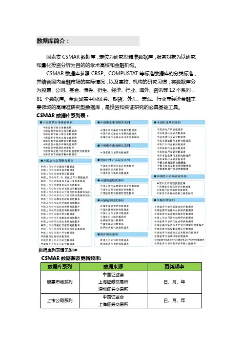 CSMARS数据库简介(1)