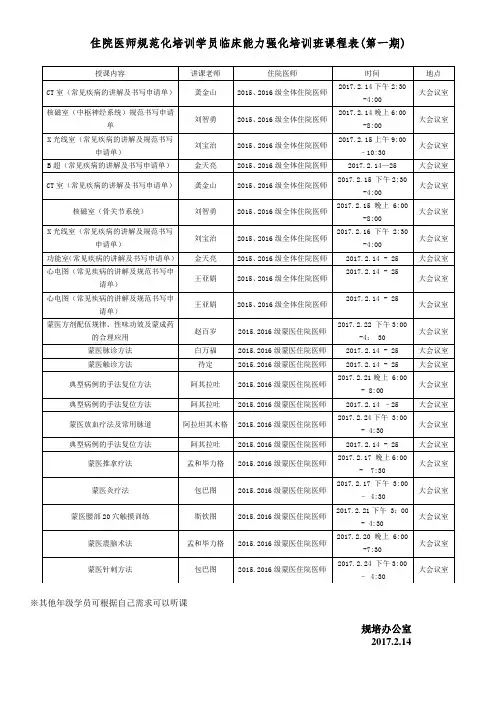 住院医师规范化培训学员临床能力强化培训班课程安排表