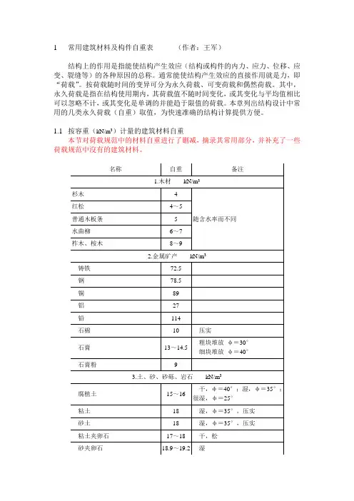 常用建筑墙体 楼面 材料自重表2014