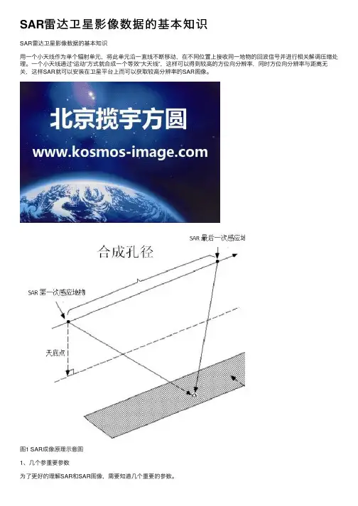 SAR雷达卫星影像数据的基本知识