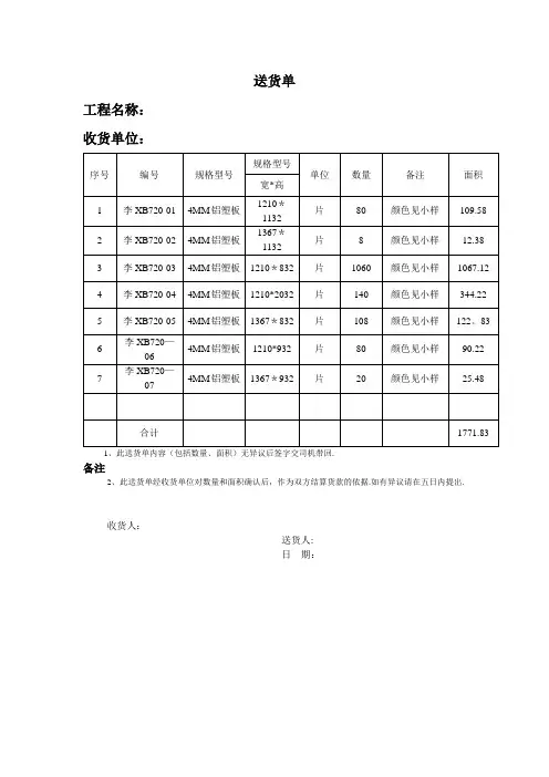 工程用材料送货单【范本模板】