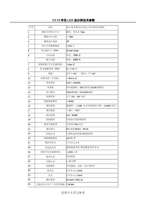 F3.75单色LED显示屏技术参数