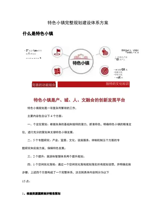 特色小镇完整规划建设体系方案