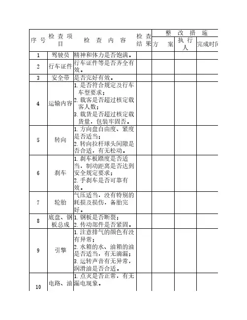 机动车辆安全检查表