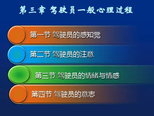 驾驶员与乘客心理学第3章