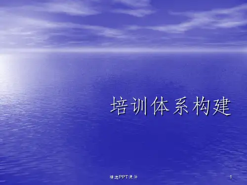 培训体系构建ppt课件