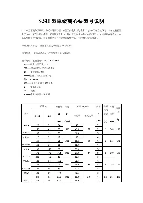 S,SH型单级离心泵型号说明