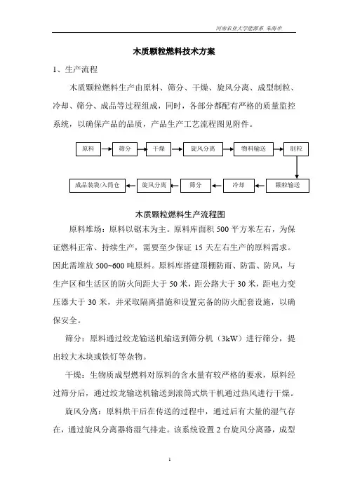 生物质颗粒燃料工艺流程及设备