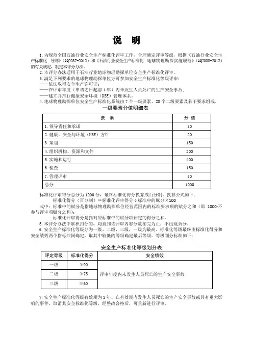 石油行业地球物理勘探安全生产标准化评分办法