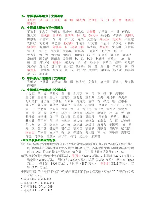 中国最具影响力十大国画家