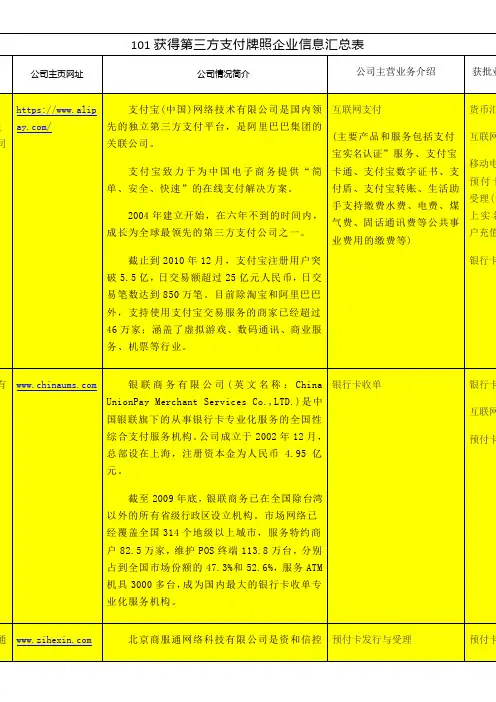 家第三方支付牌照公司信息汇总表