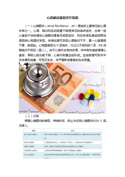 心房颤动基层诊疗指南