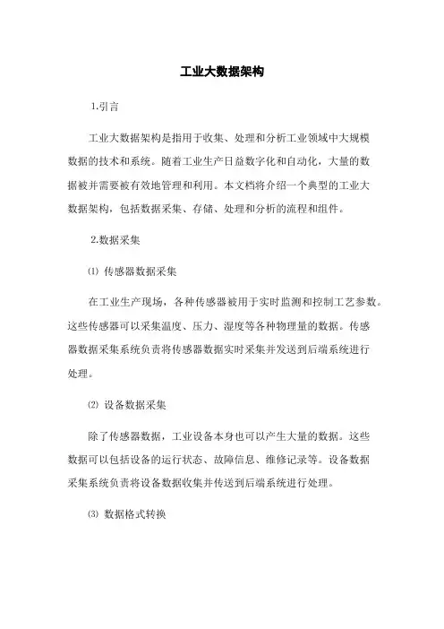 工业大数据架构