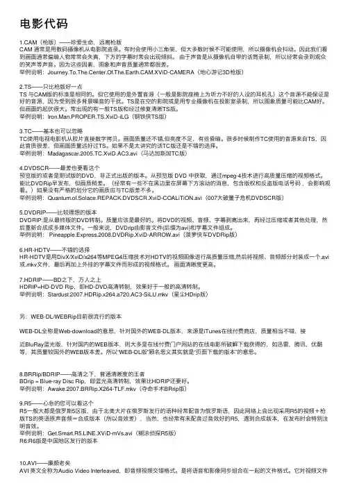 电影代码——精选推荐
