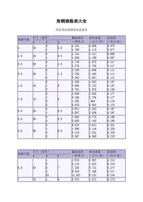钢型材规格表大全