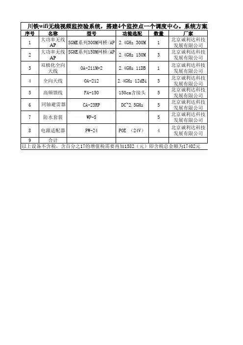 设备采购明细表123456789