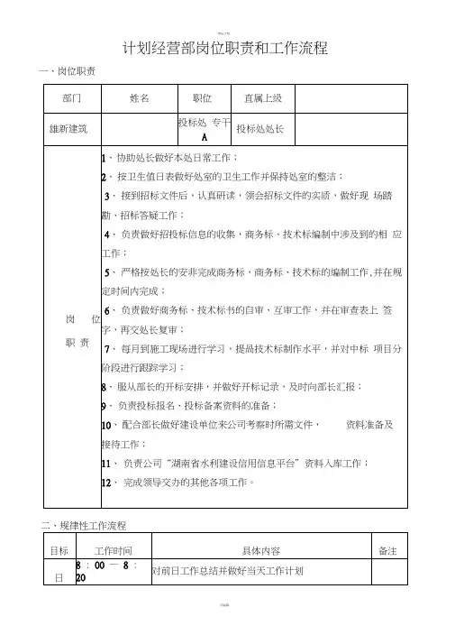 经营部岗位职责和工作流程