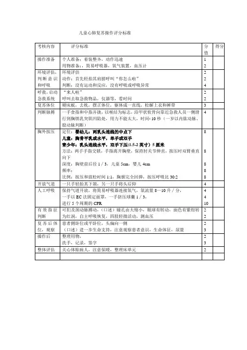 儿童心肺复苏操作评分标准