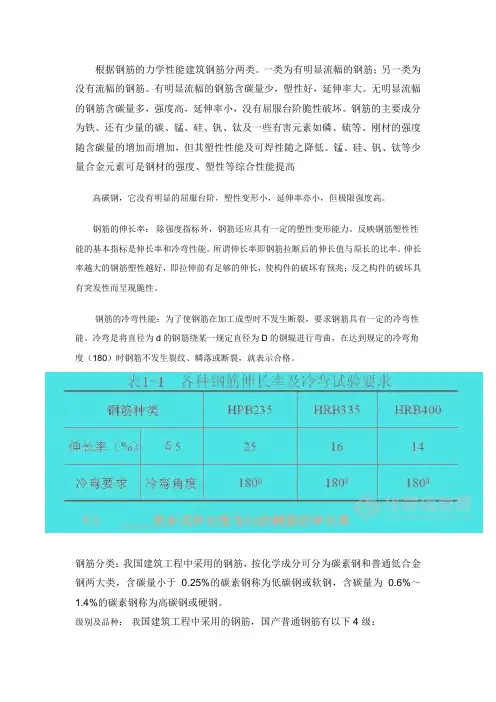 钢筋的力学性能
