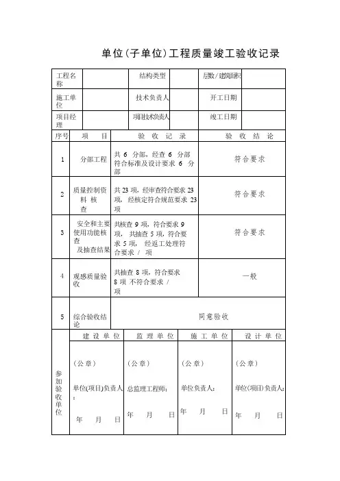 单位(子单位)工程质量竣工验收记录