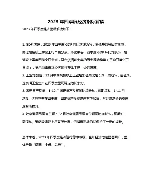 2023年四季度经济指标解读