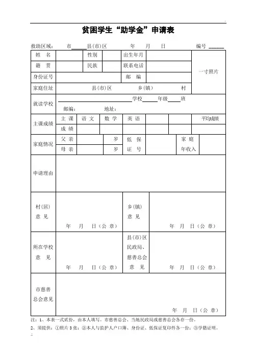 贫困学生“助学金”申请表