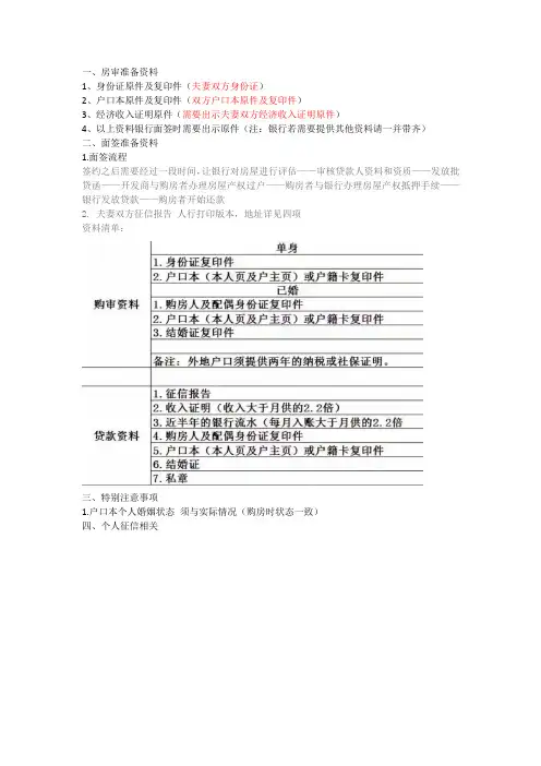 西安 房审准备资料