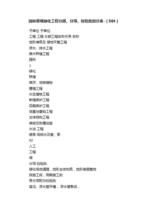 园林景观绿化工程分部、分项、检验批划分表-（564）