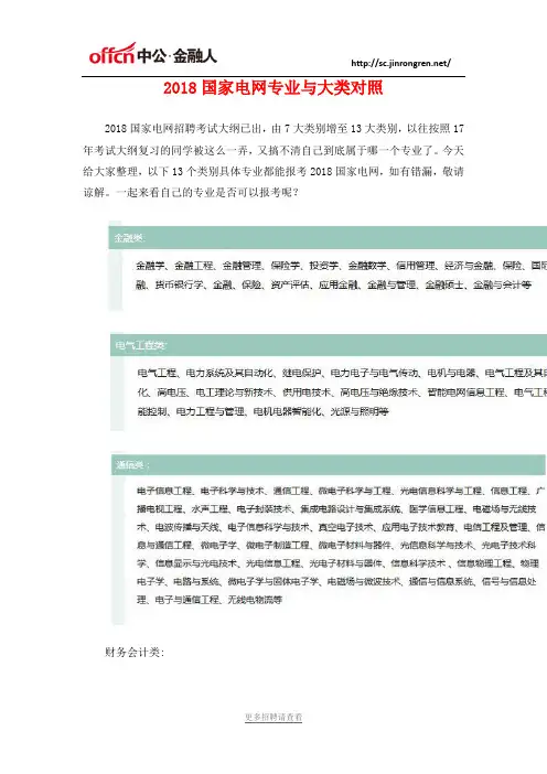 2018国家电网专业与大类对照
