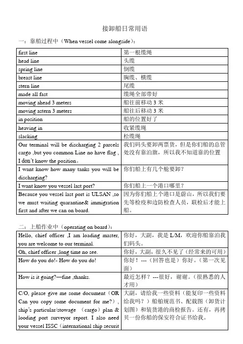 接卸船日常用语