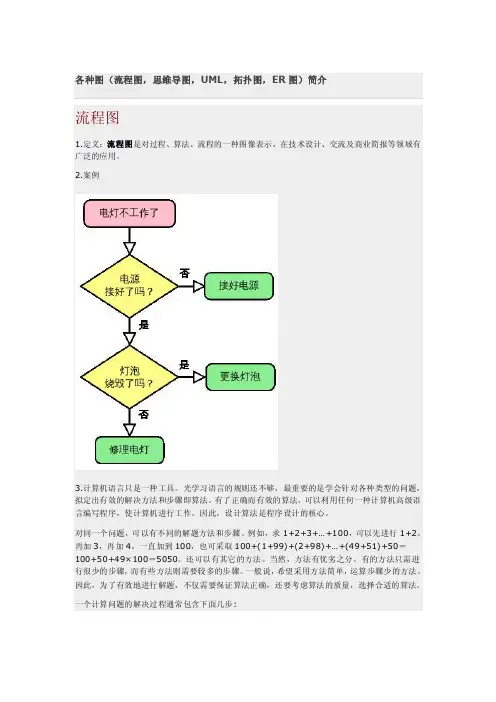 各种图（流程图,思维导图,UML,拓扑图,ER图）简介概要