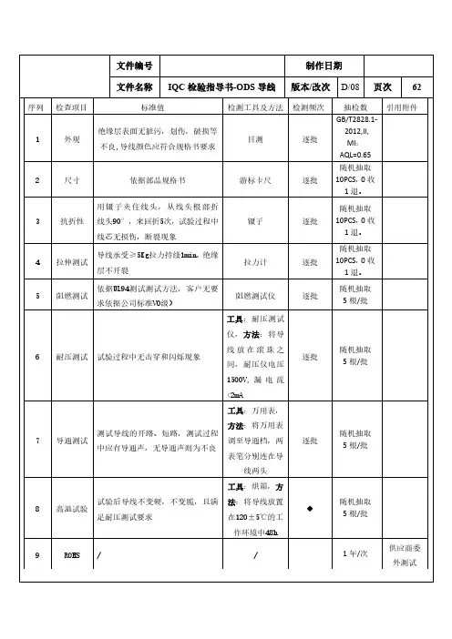 导线来料检验作业指导书 (2)
