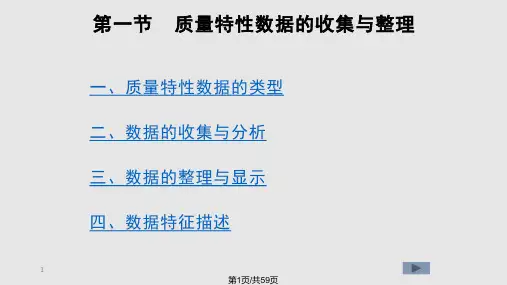 质量管理统计方法PPT课件