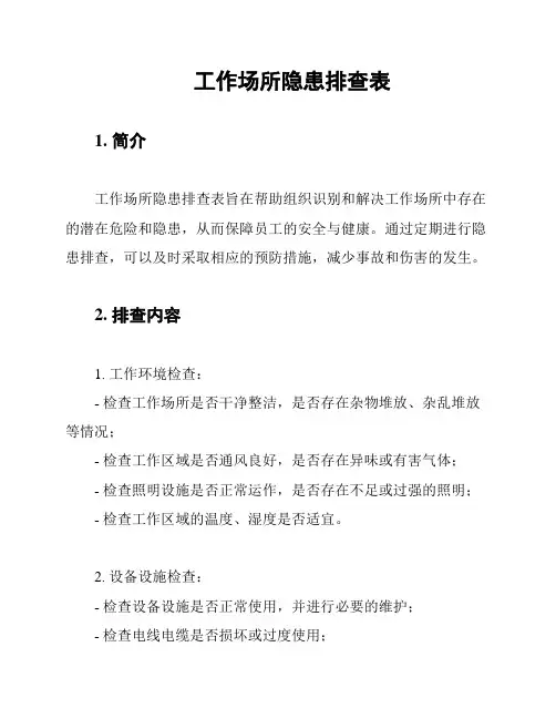 工作场所隐患排查表