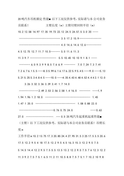 200t汽车吊车性能参数表