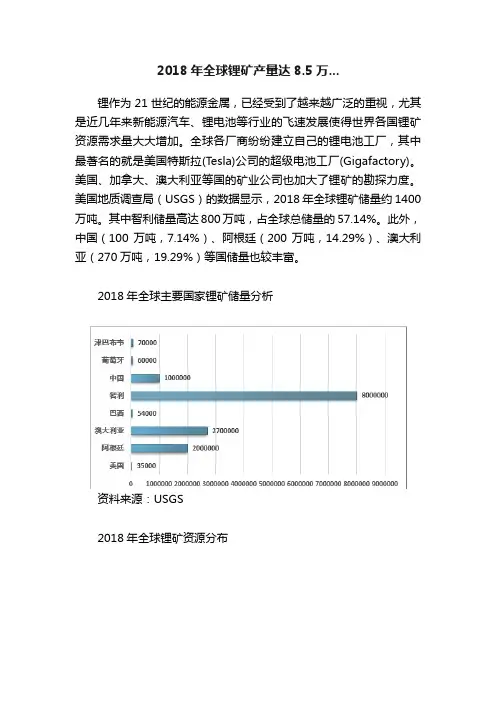 2018年全球锂矿产量达8.5万...