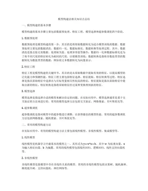 模型构建法相关知识点总结