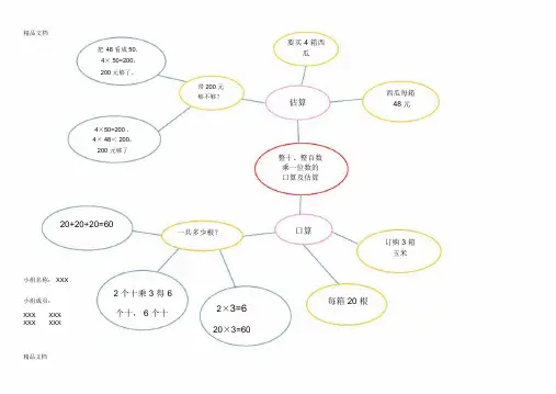 最新苏教版数学三上第一单元思维导图(气泡图).docx
