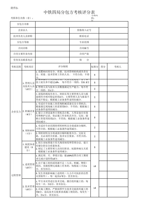 中铁四局分包方考核评分表