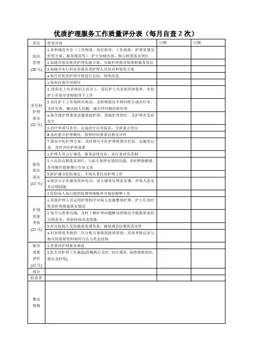 优质护理服务工作质量评分表新
