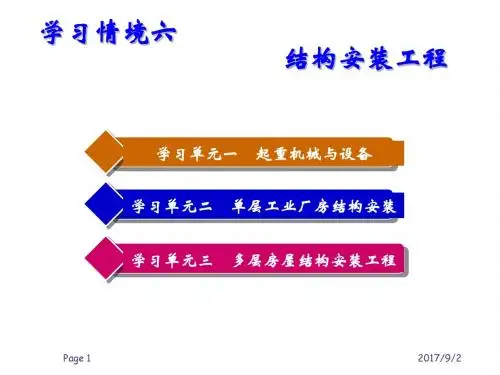建筑施工技术第6章PPT